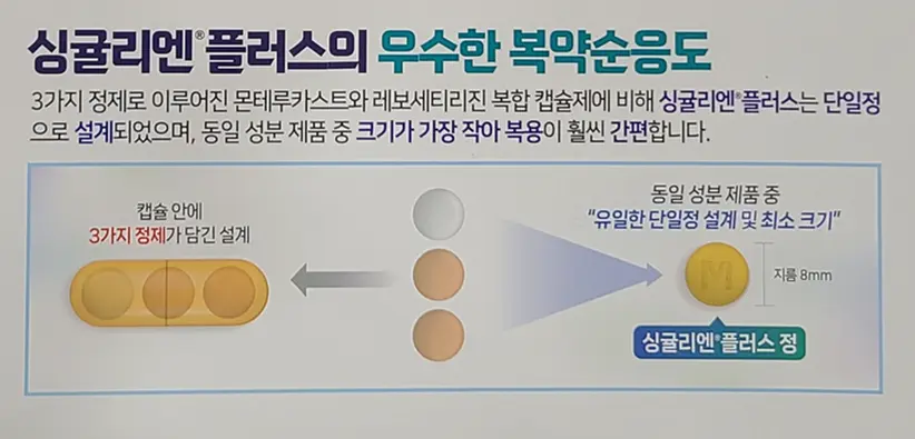 싱귤리엔-플러스정-장점