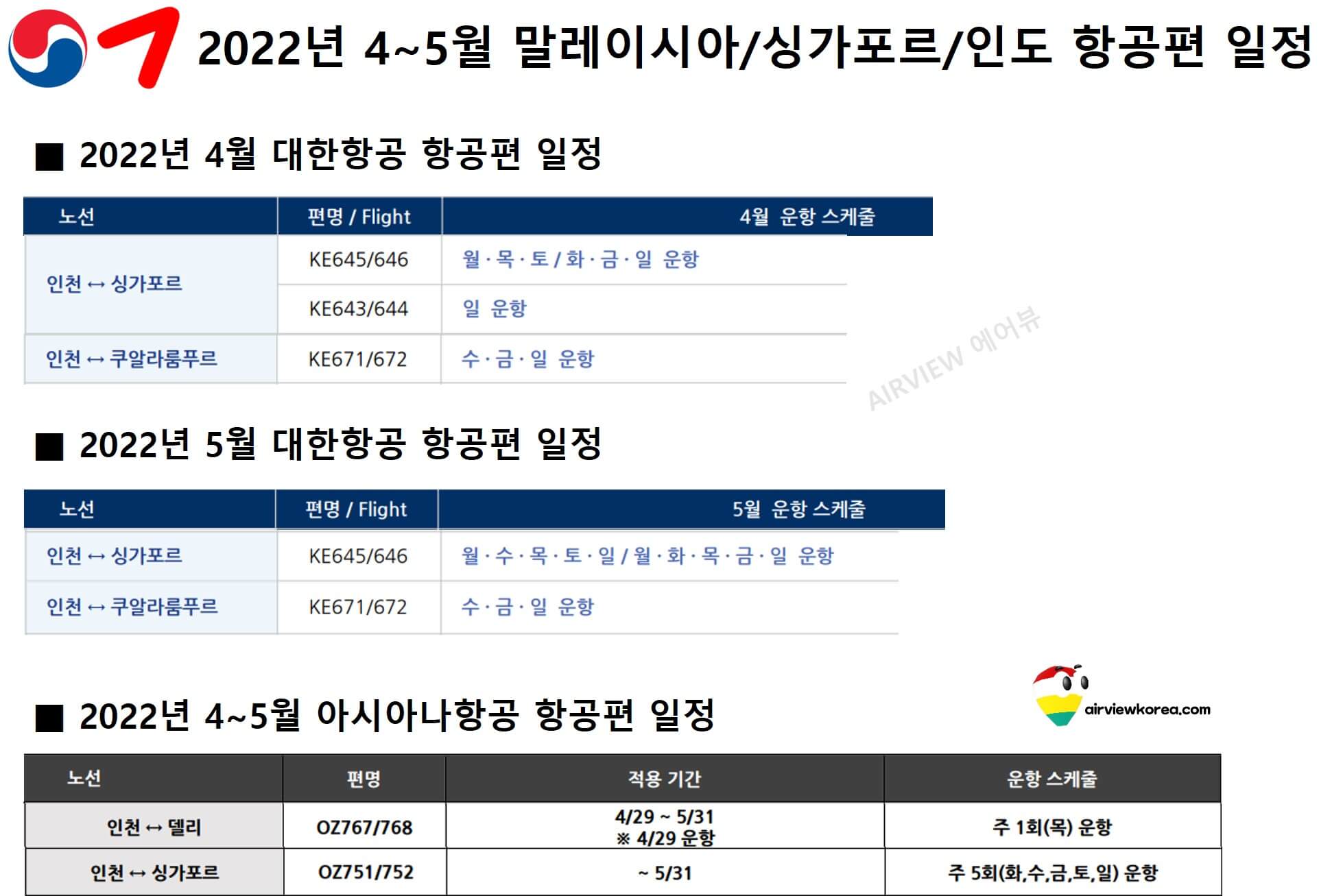 대한항공-아시아나항공-싱가포르-말레이시아-인도-운항-일정표