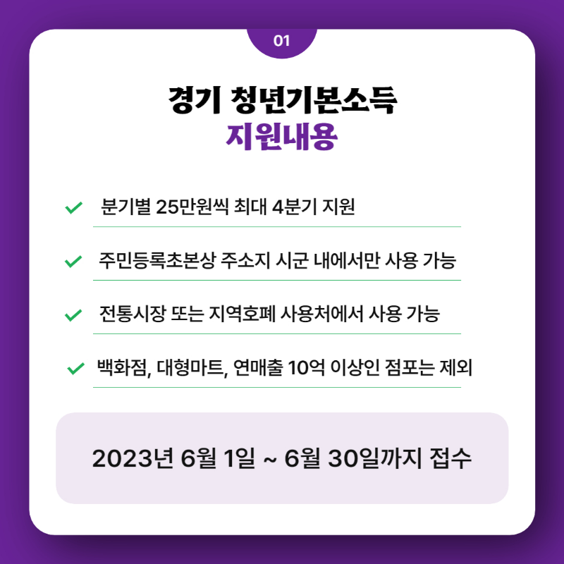 경기 청년기본소득 지원내용