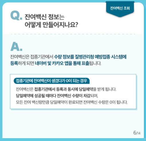 노쇼백신예약