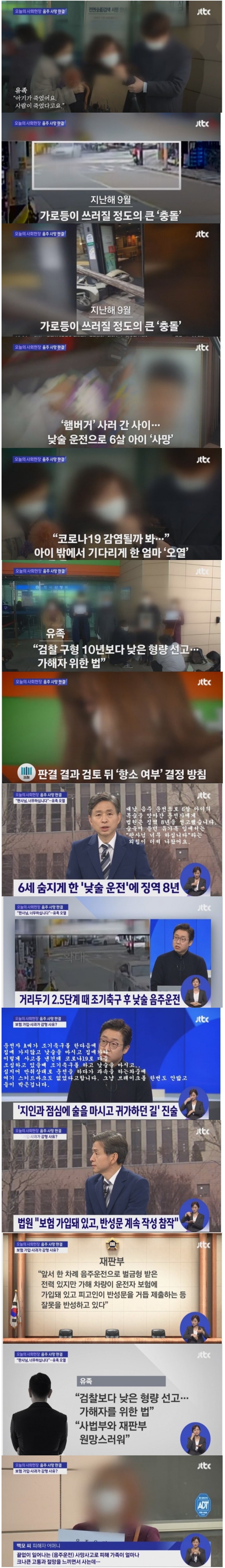  음주운전 사망사고 판결