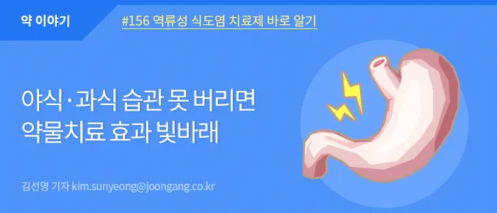 역류성 식도염 치료제