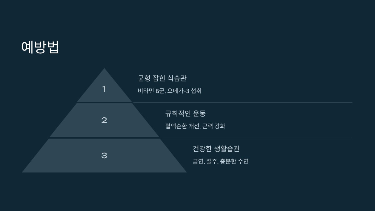 손발통증 말초질환