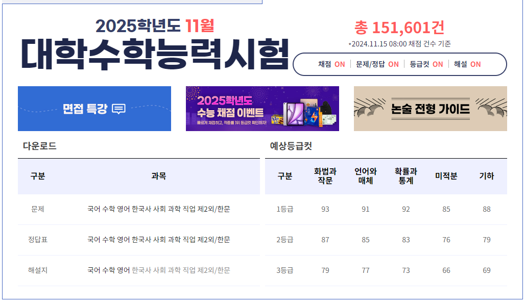 2025 수능 정답 확인 및 예상 등급컷 분석 (문제지, 정답표, 해설지 확인하기)