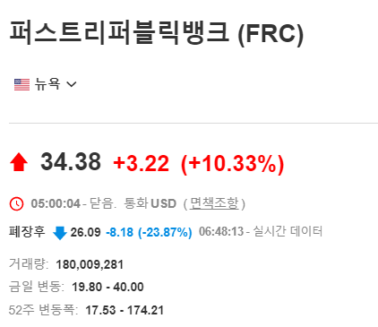퍼스트랜드 이미지