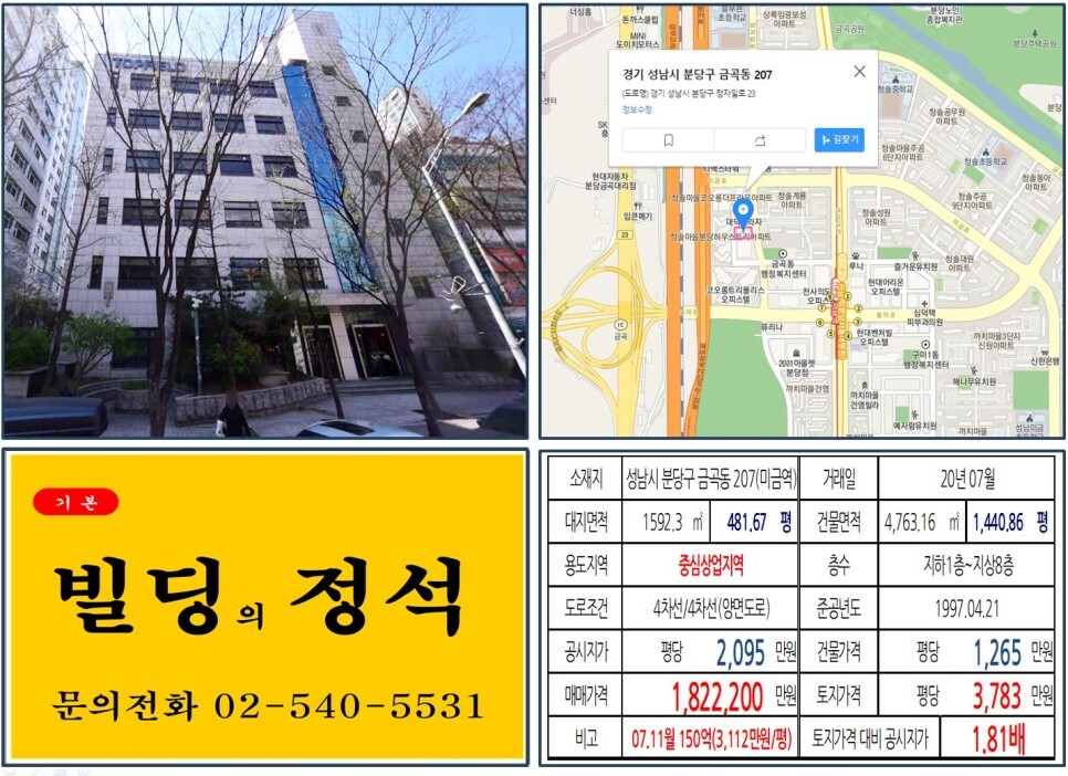  [성남시 분당구 사옥용 오피스빌딩 180억 빌딩 실거래가 조회] 금곡동 207 (미금역) 182억 2,200만 원, 평당 3,783만 원 매매되