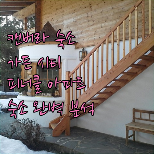캔버라 숙소 추천 가든 시티 호텔부터
