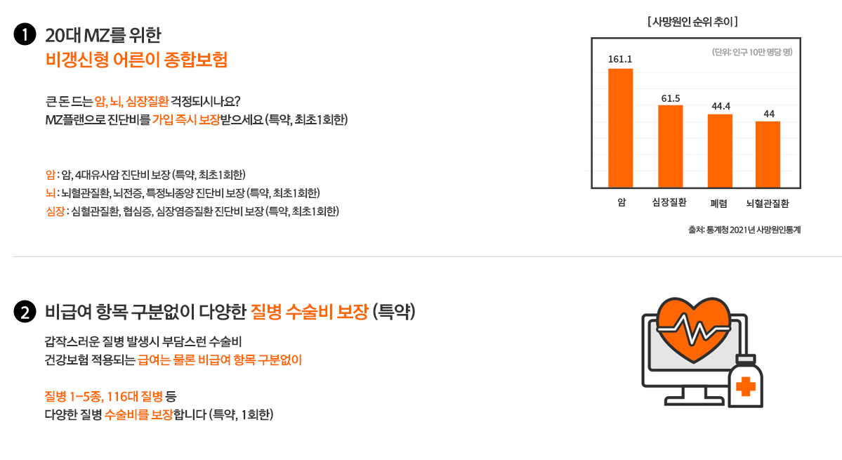 한화생명 어른이보험 상품특징