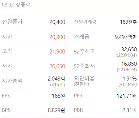 로보스타 정보