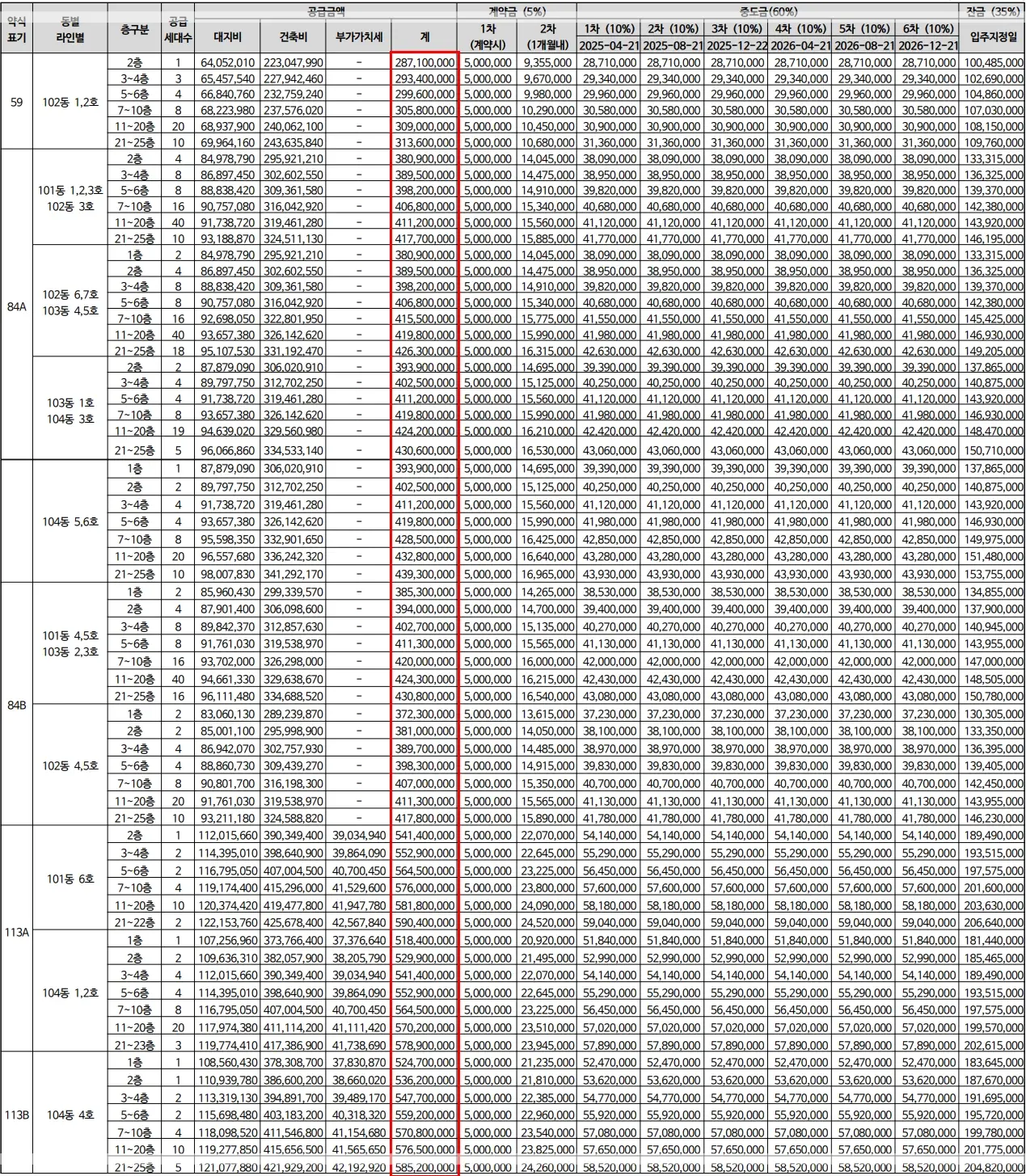 청평-수자인-더퍼스트-분양가-청약-평면도