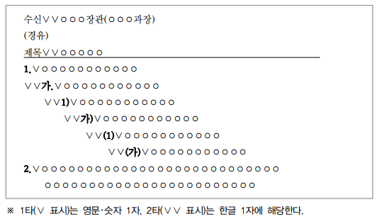 문서 작성시 항목번호 목록번호 매기기 순서 ( 노트 필기 항목번호 목차번호 매기기 순서 ) 문서 작성시 항목번호 목록번호 매기기 순서 ( 노트 필기 항목번호 목차번호 매기기 순서 )