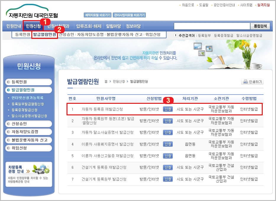  자동차등록증 재발급 신청 방법: 자동차365가 정부24보다 저렴