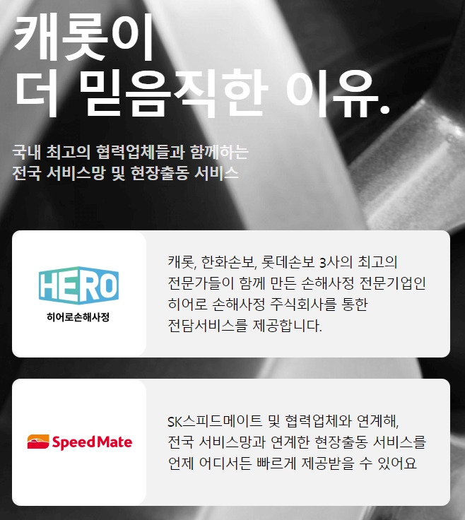 캐롯 퍼마일 자동차 보험 후기, 장점, 단점, 전화번호