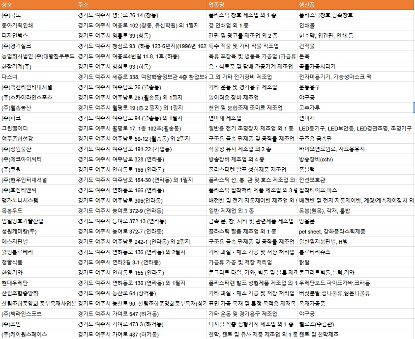 (주)해인식품 이미지