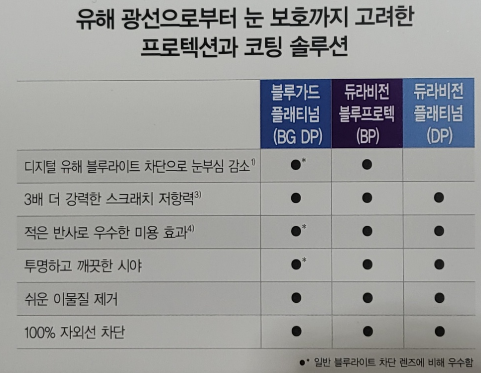 클리어뷰 이미지