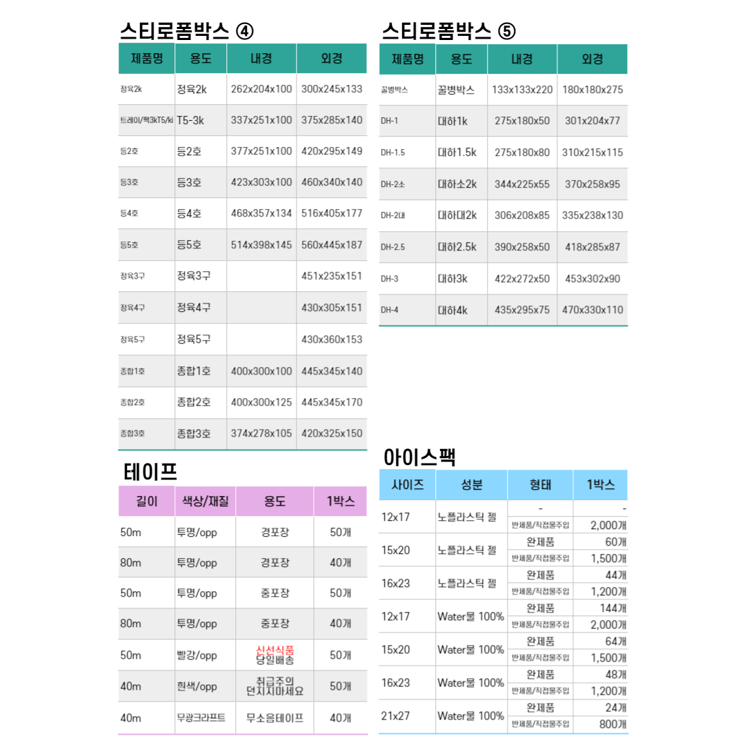 스티로폼박스 전국배송 스티로폼박스 화물배송 스티로폼박스 도소매 43