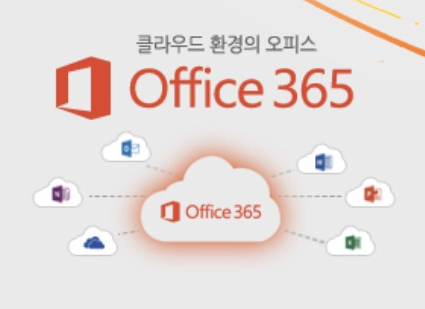 Microsoft365(오피스 365) 이미지2
