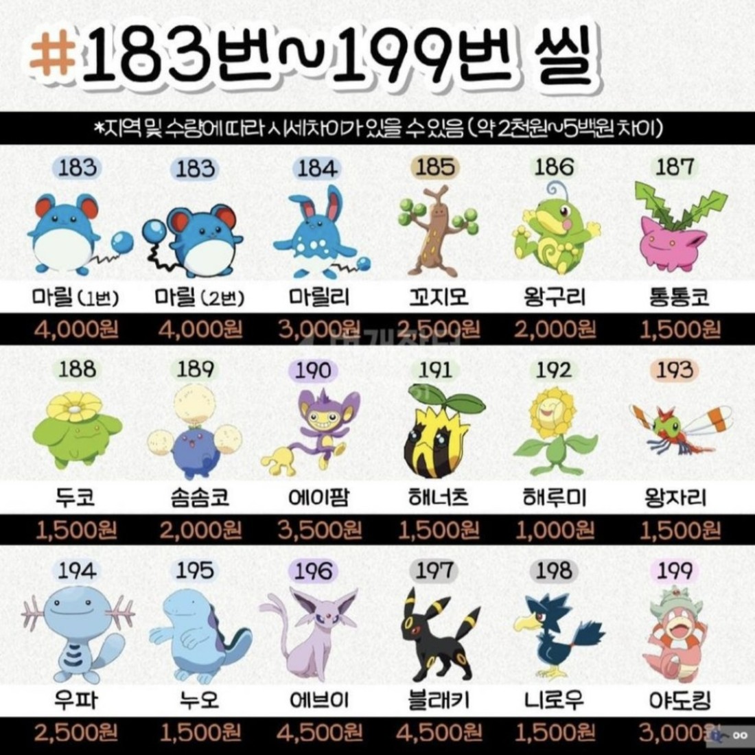 포켓몬 띠부씰 2세대 시세 및 종류에 대해 알려드립니다. 포켓몬 띠부씰 2세대 시세 및 종류에 대해 알려드립니다.