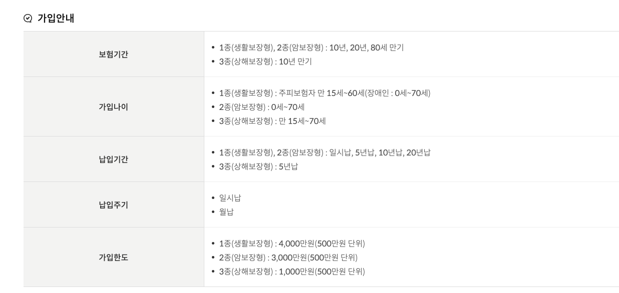 가입안내