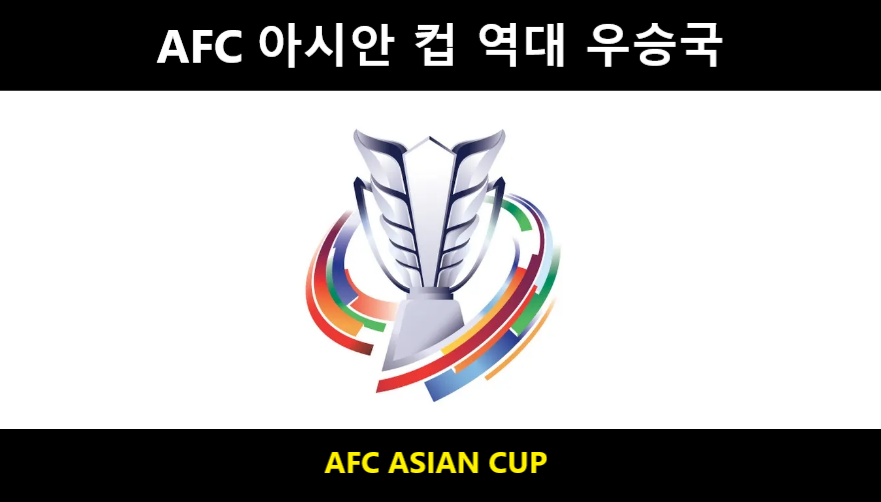 AFC 아시안컵 역대 우승국