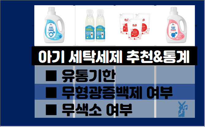 아기 세탁세제 추천 순위- 실사용자 통계, 추천 제품별 (2021년 3월)