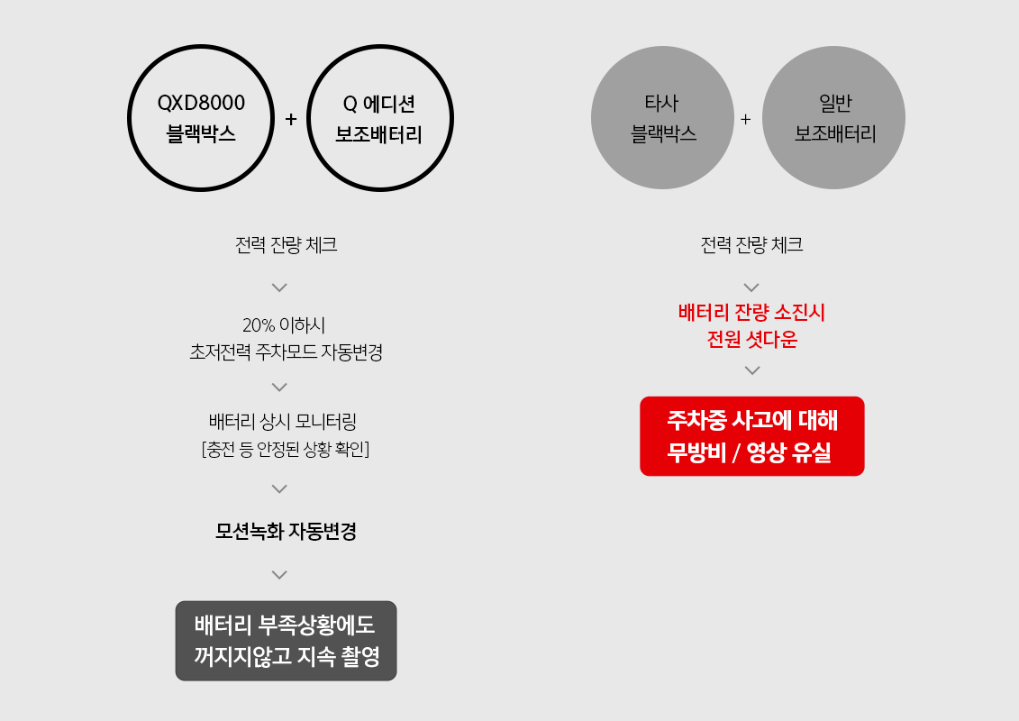 아이나비 QXD8000 상세설명과 사용설명서 바로보기 - undefined - 제품 상세설명 아이나비 QXD8000 상세설명과 사용설명서 바로보기 - undefined - 제품 상세설명