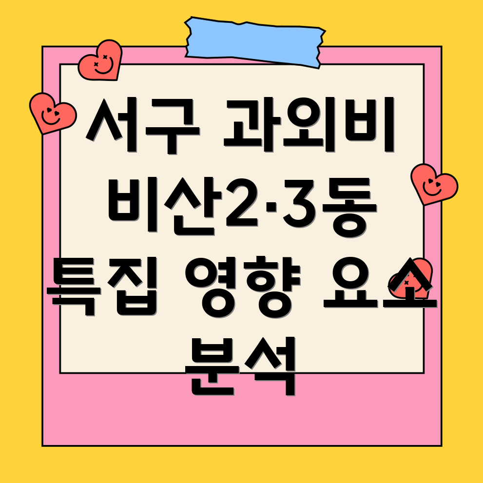 대구 과외비