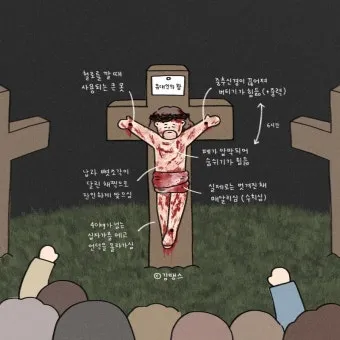 2025 고난주간 의미 일정 기간_22