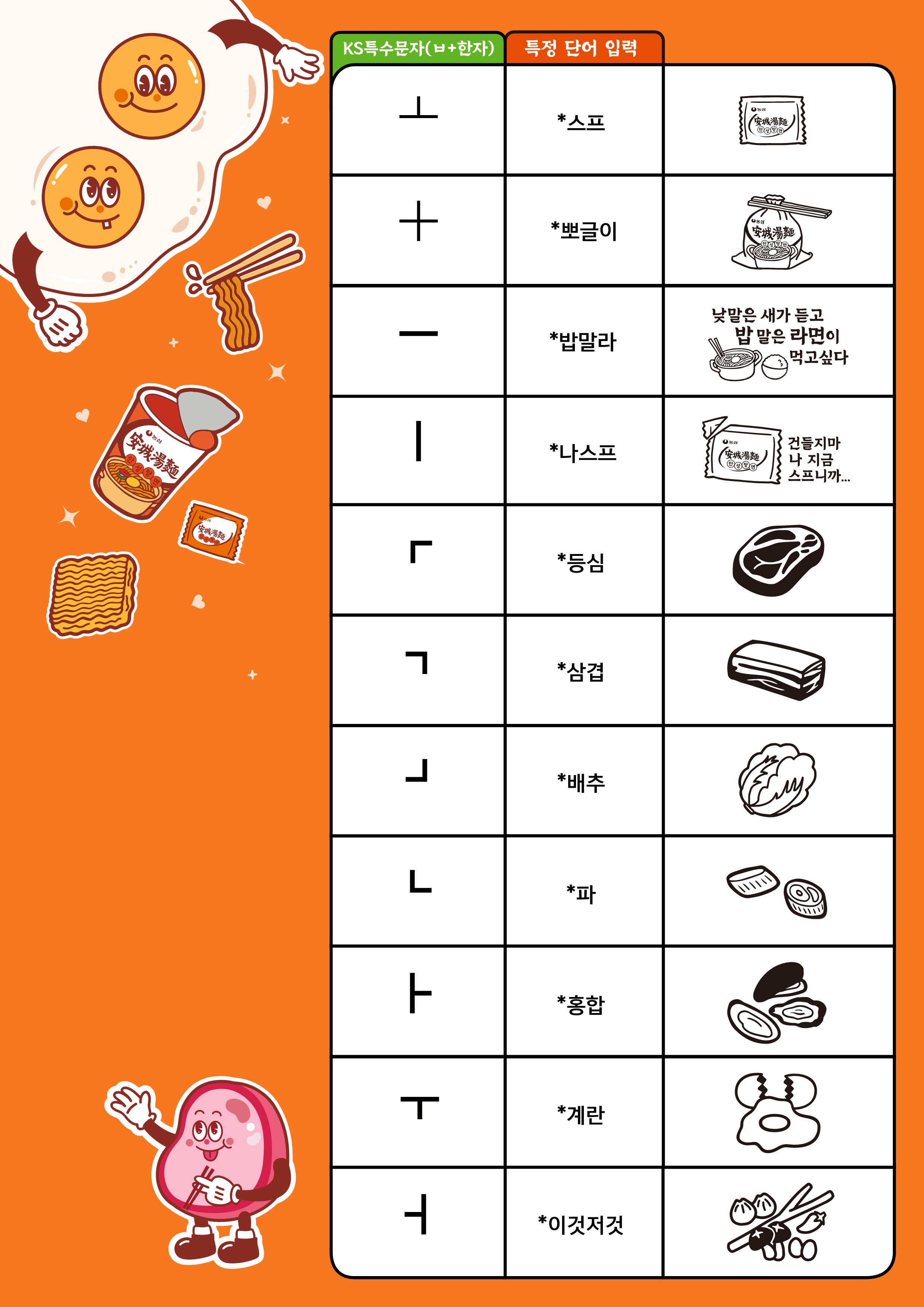 안성탕면체 딩벳폰트 사용방법