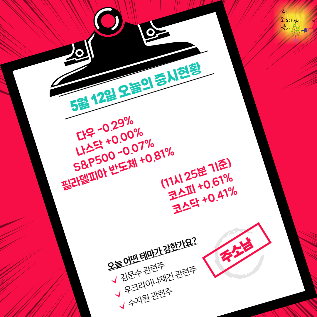 5월 12일 오늘의 증시현황