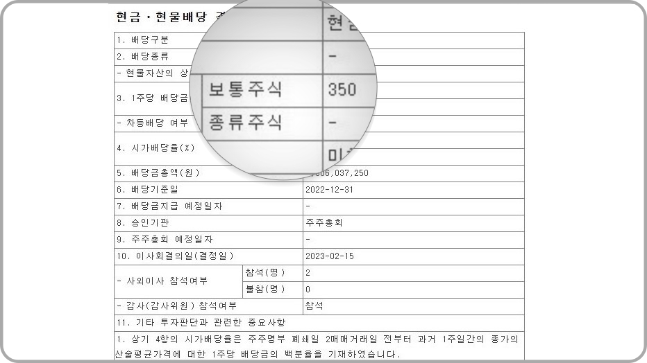 아이센스-배당-공시