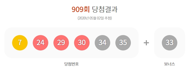 자양사거리가로매점 이미지