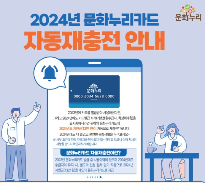 2024년-문화누리카드-재충전