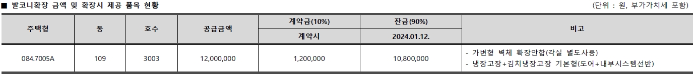 호반써밋송도계약취소주택-5