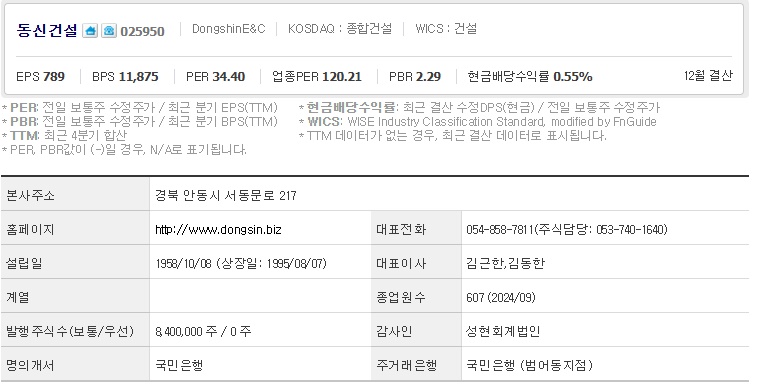 동신건설 주가 기업개요