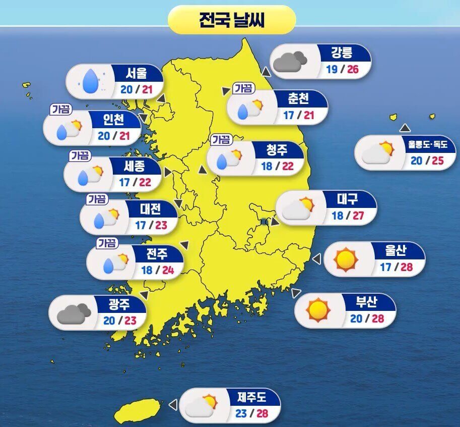 전국 날씨 전망