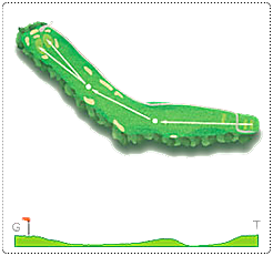 유성CC 골프 코스 2번 홀