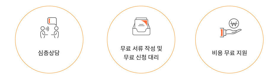 개인회생