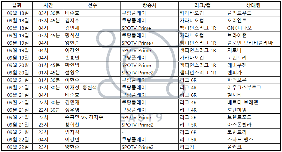 배준호,권혁규,양현준,김지수,황희찬,손흥민,정우영,이재성,홍현석,김민재,이강인,엄지성,이현주,주말 축구 중계, 스포츠, 축구, 프리미어리그, 분데스리가, 분데스리가2부, 리그앙, 스코트랜드, 주말축구중계, 설영우, 황인범, 에레디비지, 수페르리가, 챔피언스리그