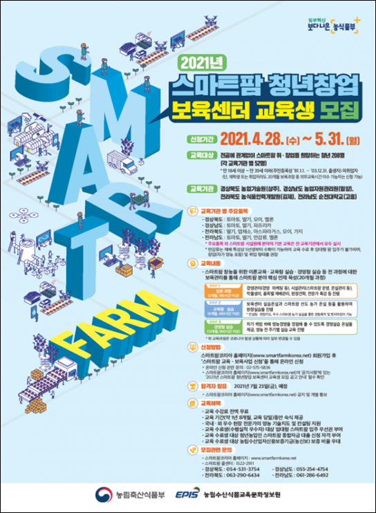  스마트팜이란 무엇이며, 지원정책 및 설치비용은?
