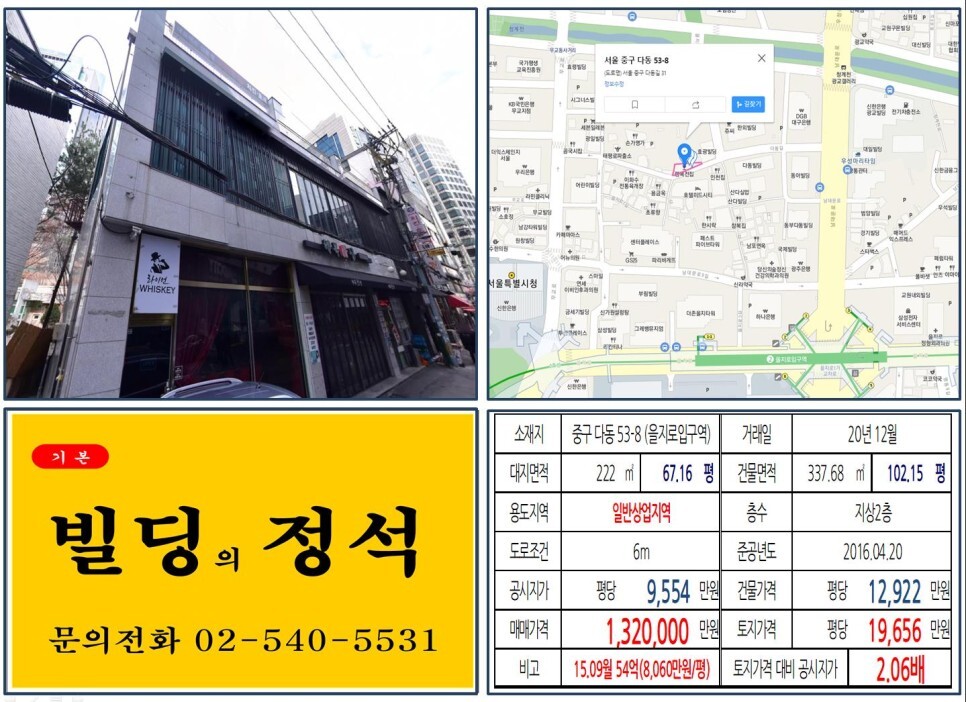  [중구 무교동 먹자상권 100억 빌딩 실거래가 조회] 다동 53-8 (을지로입구역) 132억 원, 평당 1억 9,656만 원 매매되었습니다.