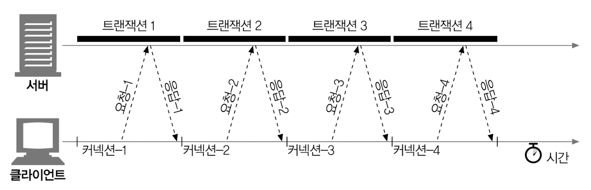 스크린샷 2024-09-25 오후 6.40.55.png