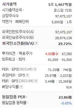 한화에어로스페이스(주) 이미지