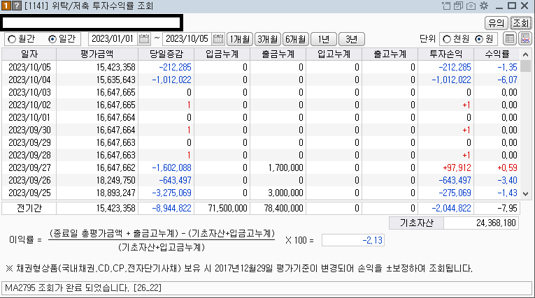 2023년 주식투자 누적 수익률