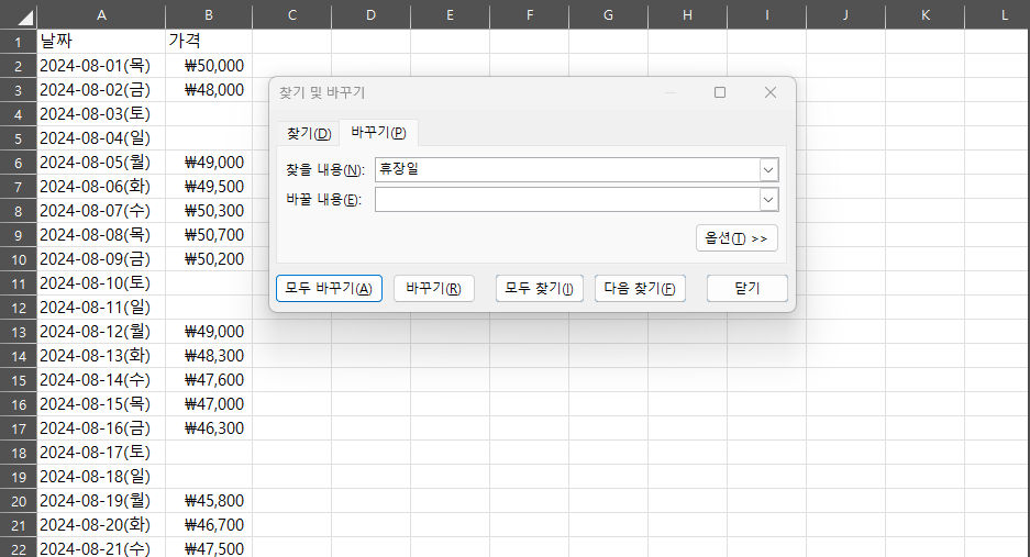 찾기 및 바꾸기 모두 바꾸기 버튼이 활성화되자 휴장일이 빈 셀로 바뀌어 있는 엑셀 화면