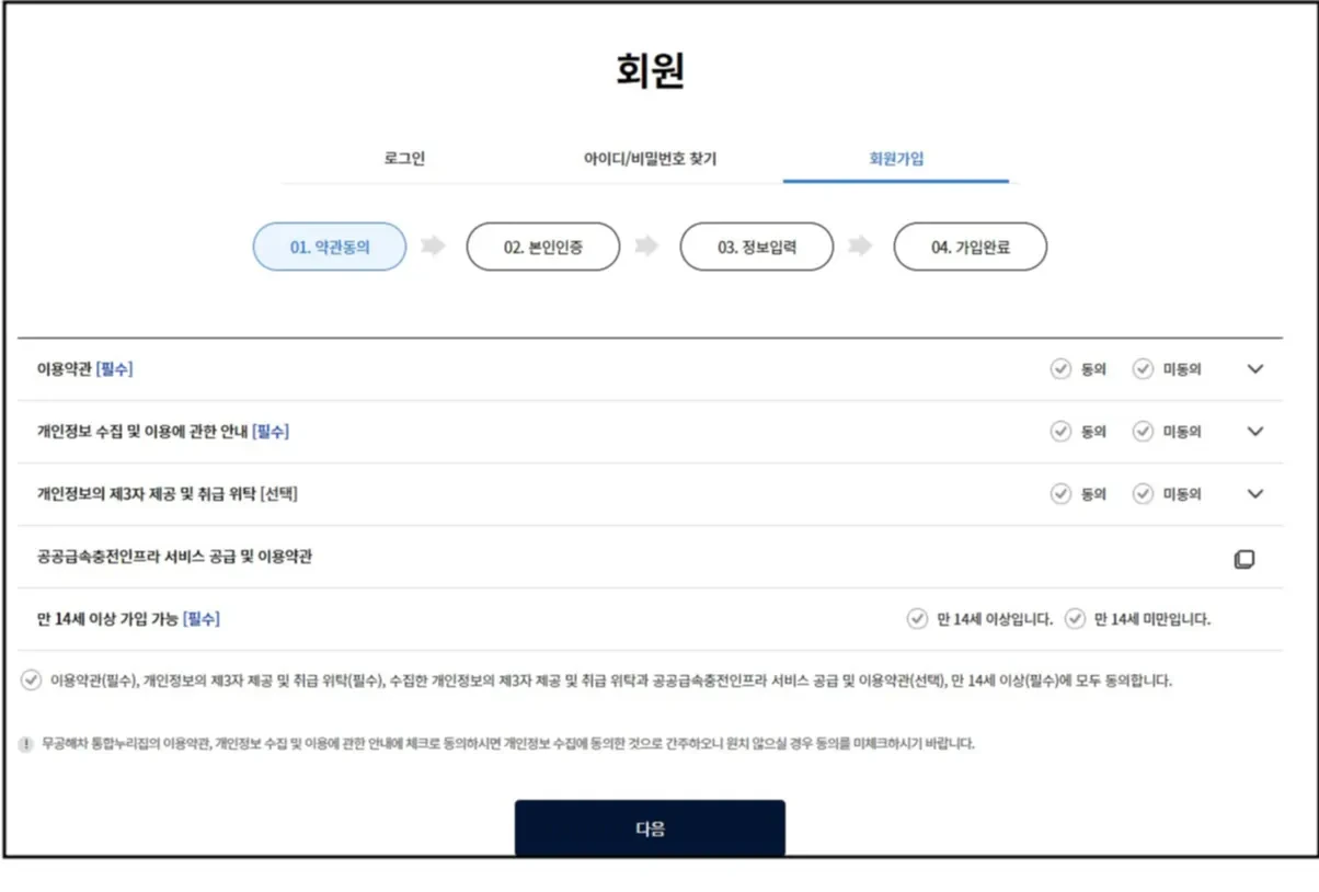 환경부 전기차 충전카드 발급, 충전 방법, 충전요금