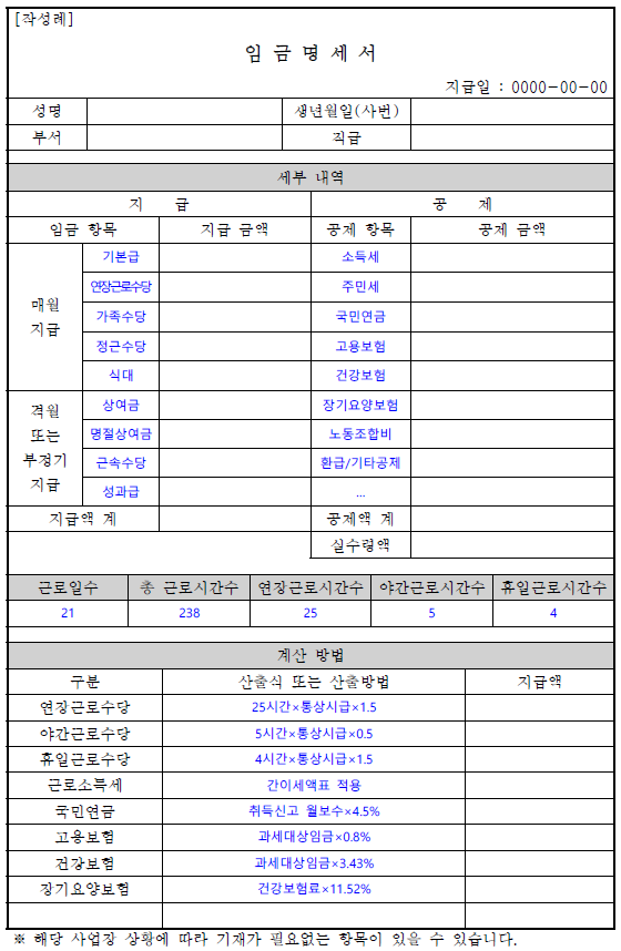  급여명세서 발급 의무화(월급명세서, 임금명세서 예시 및 작성 방법)