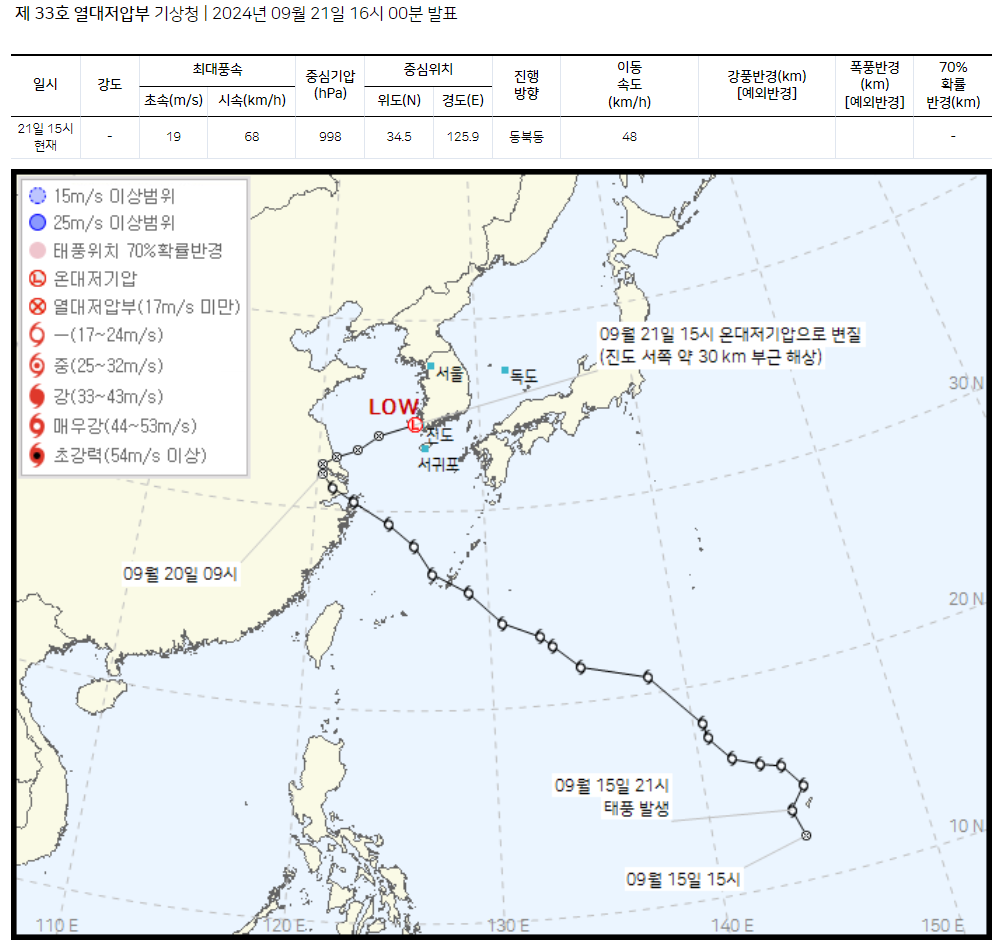 15호 태풍경로 현재위치