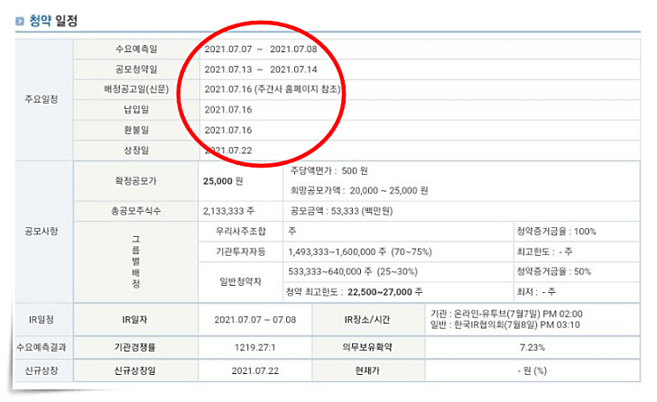 큐라클-중복청약-공모주-상장일-수요예측-공모가