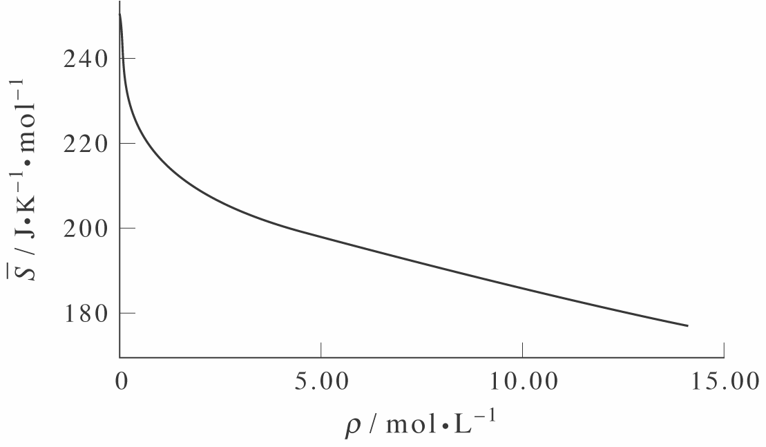 Statistical Thermodynamics - Chapter 8